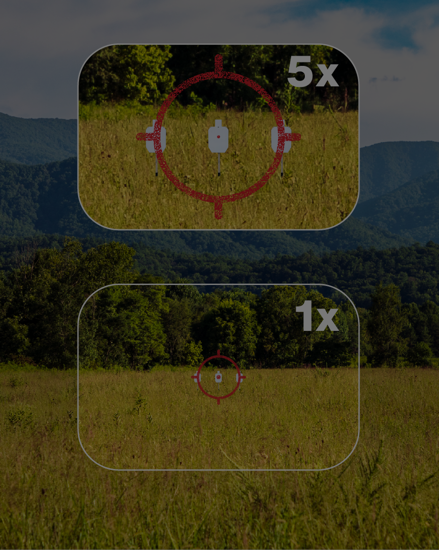 EOTECH HWS Field with zoom levels indicated by red circles and crosses, set against a natural landscape.