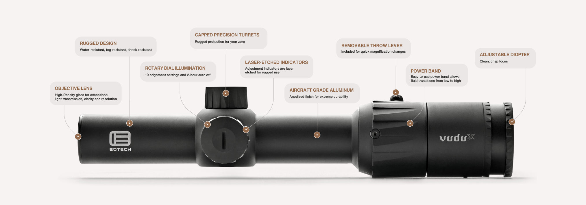 Vudu X Riflescope with features listed on a white background