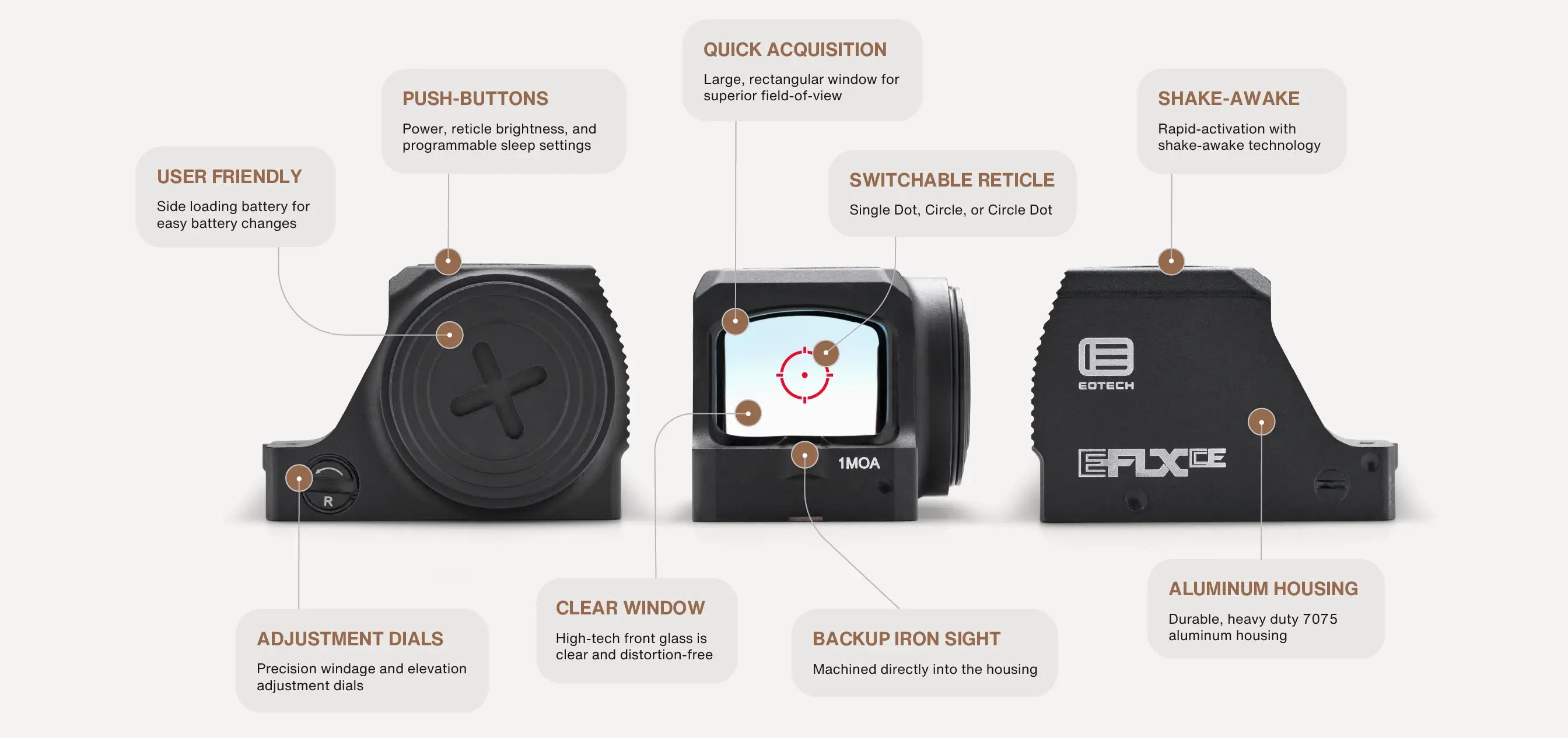Product features of a the EOTECH EFX CE with text on a white background