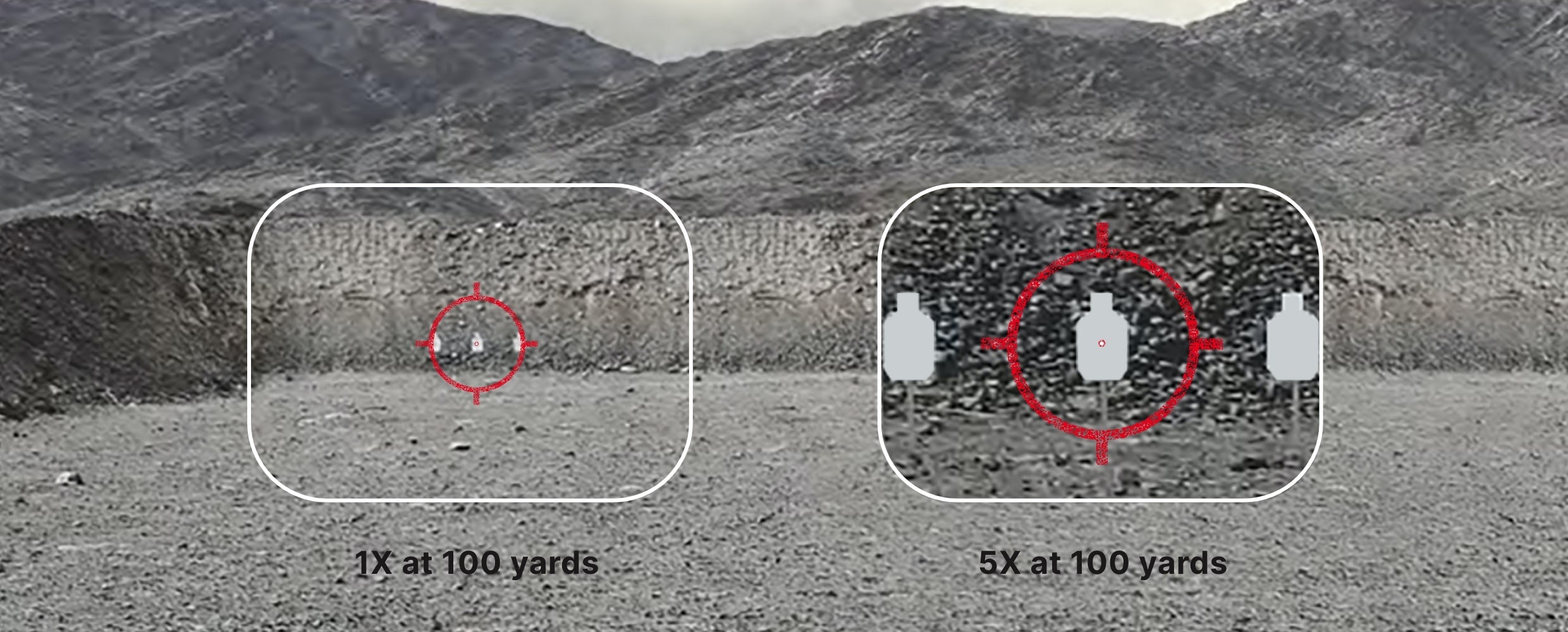 EOTECH POVs of a target at 100 yards with magnification indicators on a desert landscape.