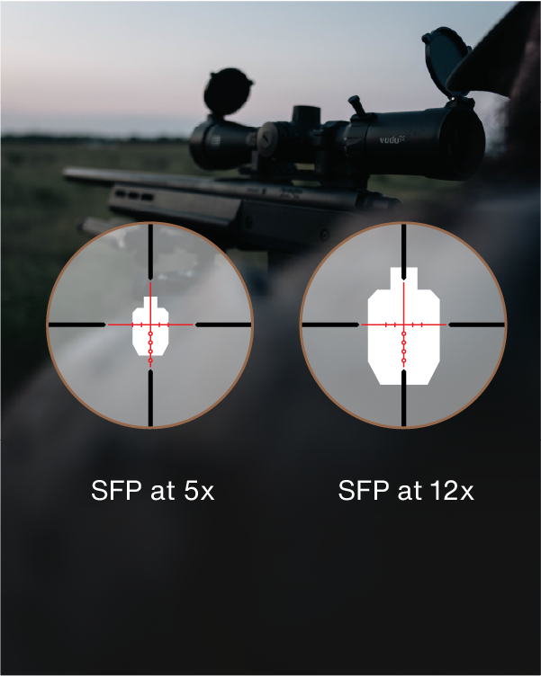 SFP magnification comparison on a EOTECH Vudu rifle scope with a person in the background.