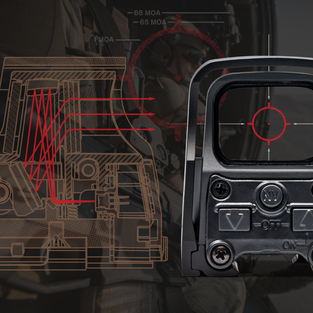 Close-up of a EOTECH HWS  with holographic reticle and technical diagram overlay.