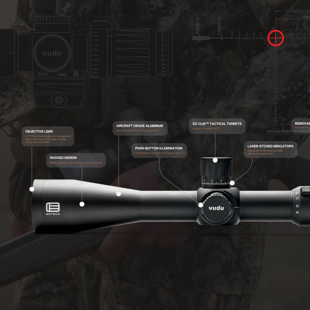 Black EOTECH Vudu  rifle scope with labeled features on a dark background