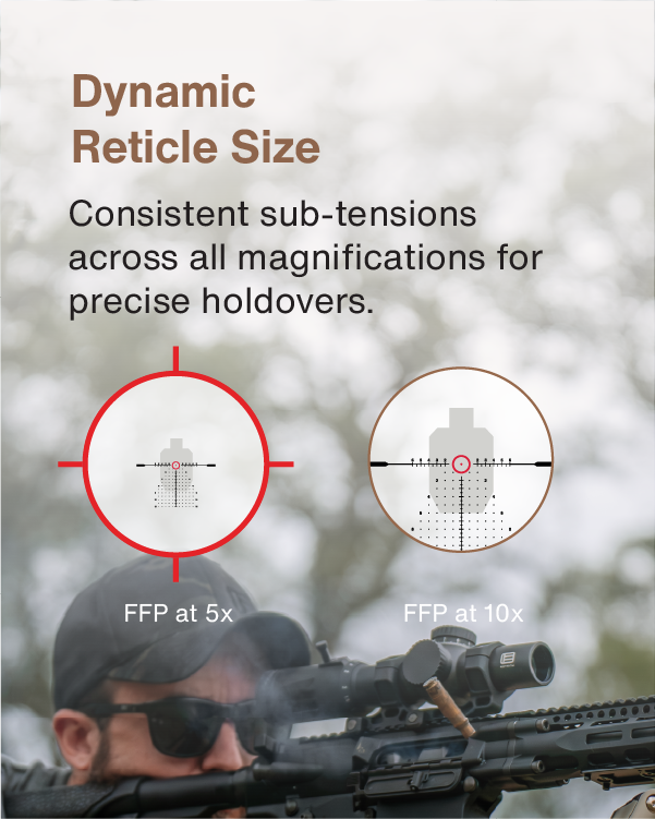 Person using a rifle with a EOTECH Vudu scope, featuring text about dynamic reticle size.