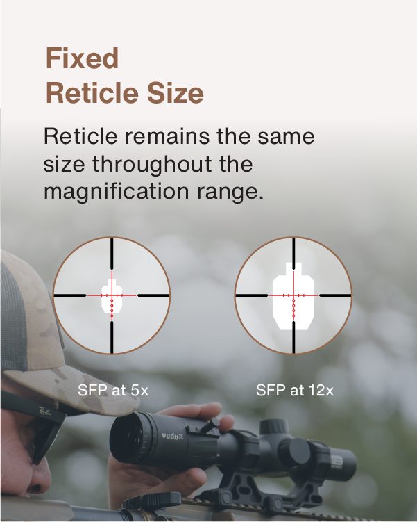 EOTECH Vudu scope with fixed reticle size labels and a person holding a scope.
