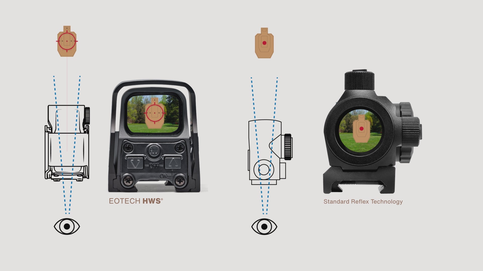 Load video: HWS Parrallax explained on white background